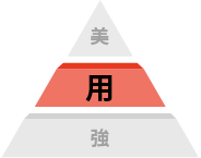 用